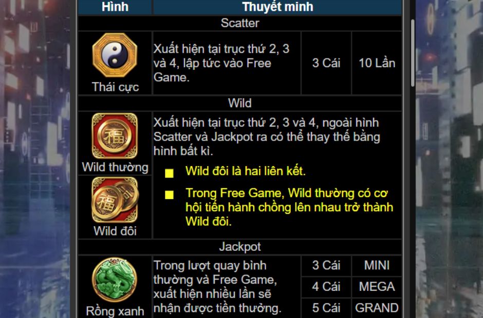 Jackpot trong game có tỷ lệ thưởng cực kỳ cao