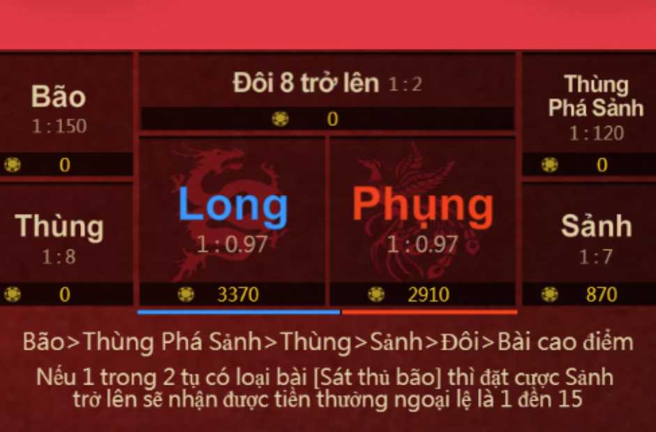 Tỷ lệ trả thưởng cực kỳ cao