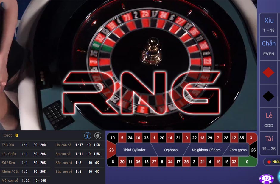 Cơ chế RNG trong trò chơi vòng quay