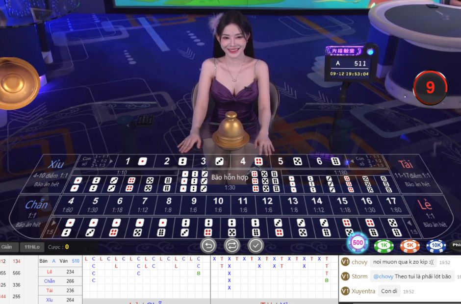 Tìm hiểu về lỗ hổng trong game Sicbo tại nhà cái Kubet