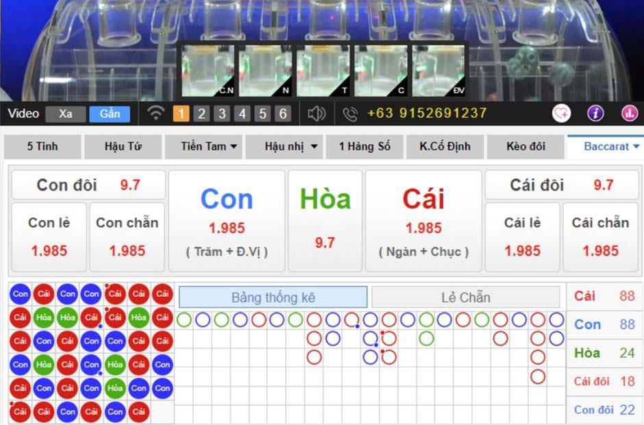 Các cửa cược trong game xổ số