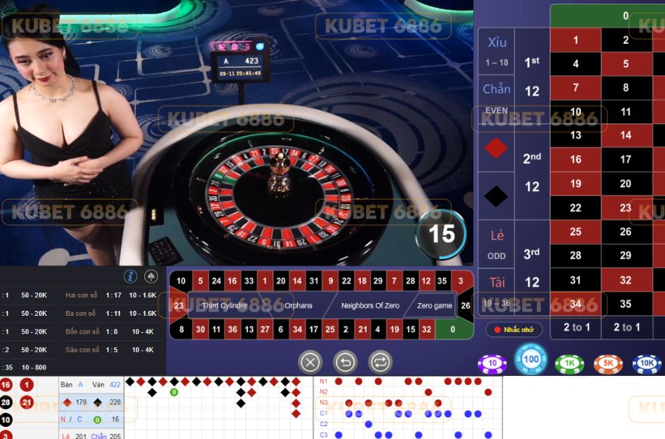 Martingale là một trong những chiến lược phổ biến nhất trong roulette