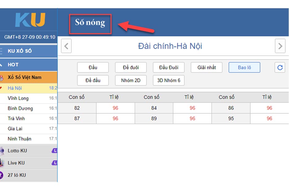 Số nóng mb trên ku xổ số