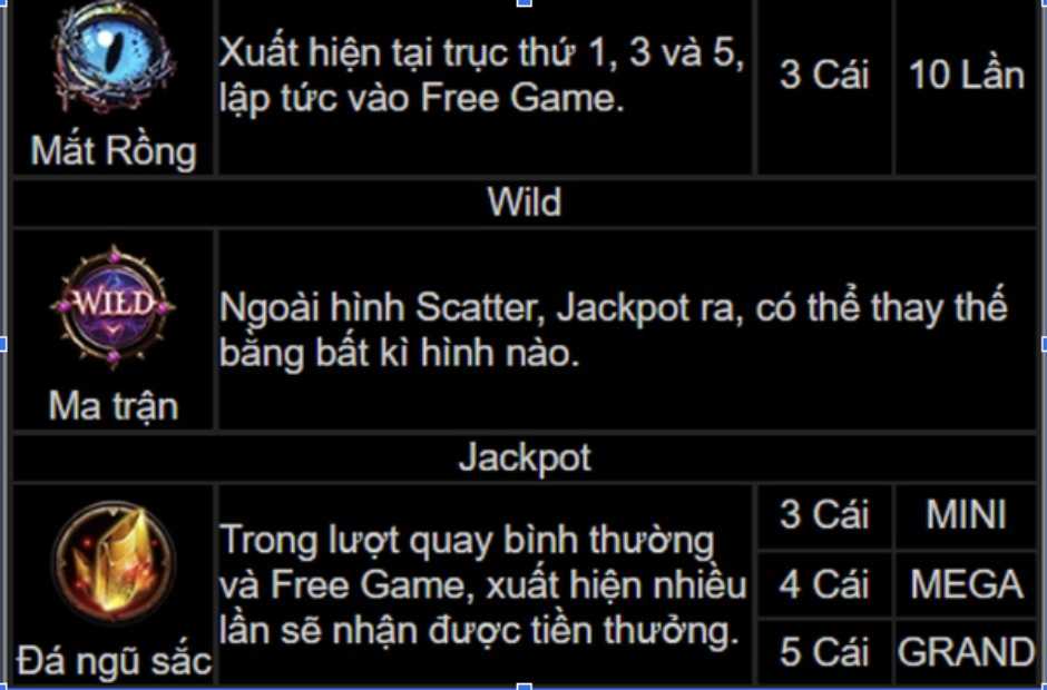 Tỷ lệ jackpot truyền thuyết rồng kubet cực kỳ cao