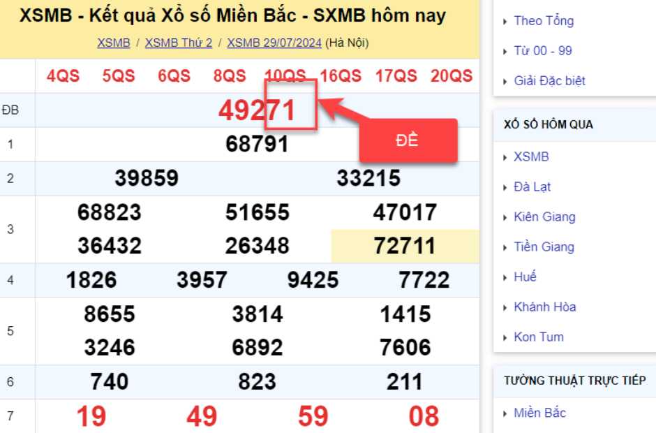 Xsmb hằng ngày sẽ cung cấp 27 kết quả trong 8 giải