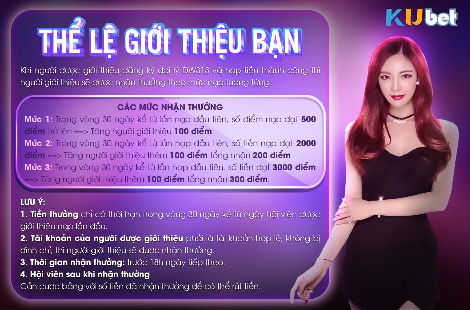 Thể lệ chương trình giới thiệu bạn kubet