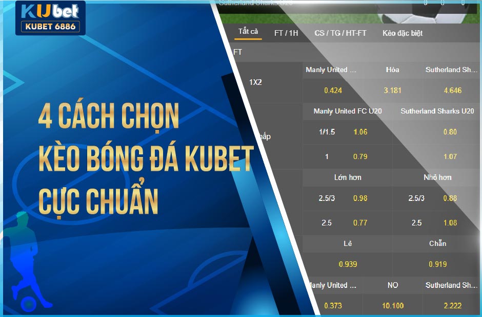 Cá cược đỉnh cao cùng kèo bóng đá kubet