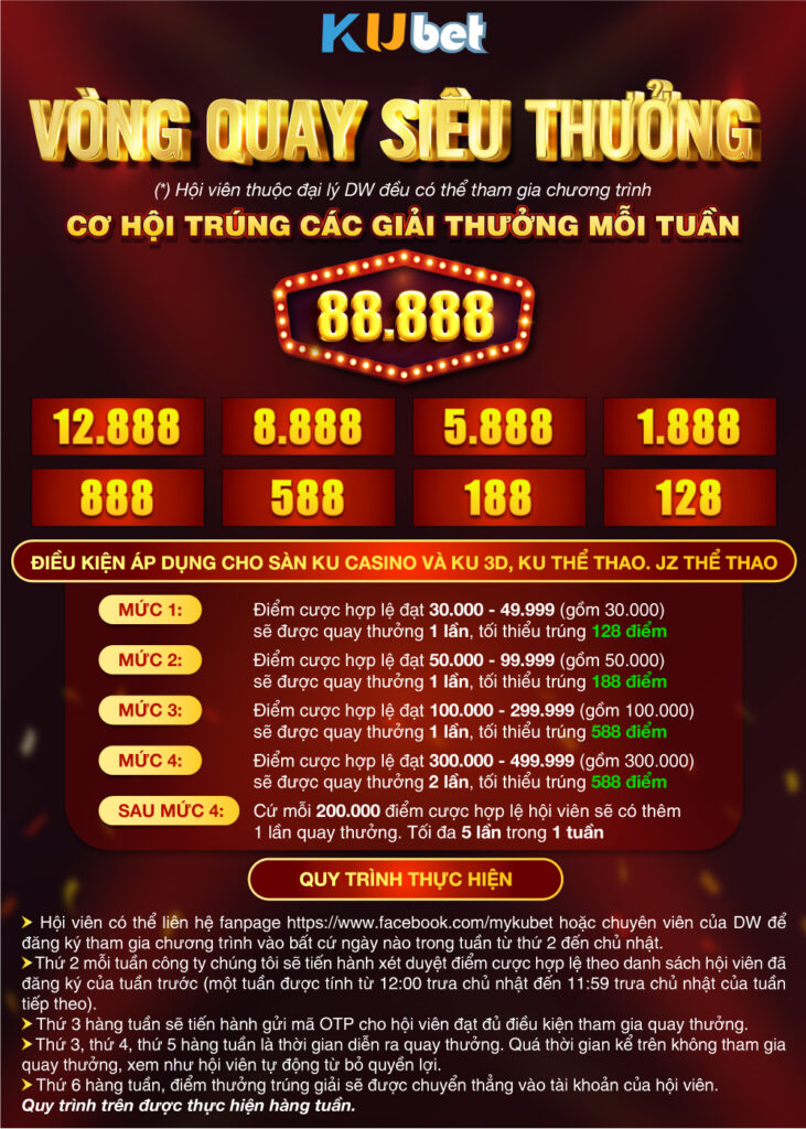 Vòng quay siêu thưởng kubet6886