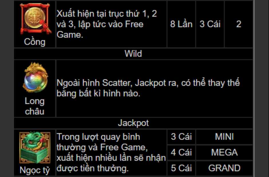 Jackpot hấp dẫn