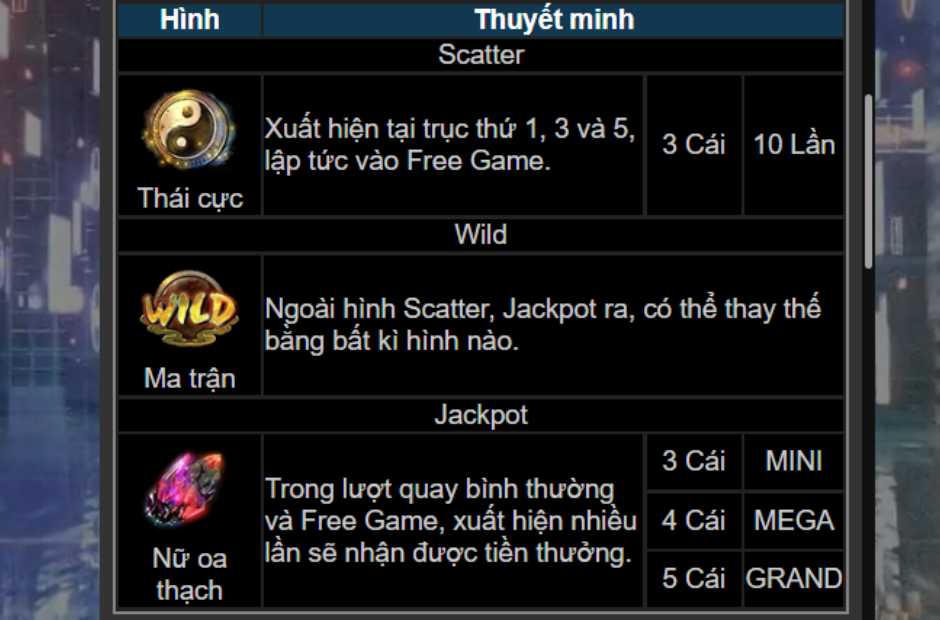 Jackpot hấp dẫn