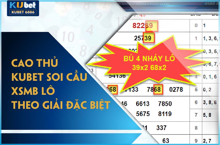 CAO THỦ KUBET SOI CẦU XSMB LÔ THEO GIẢI ĐẶC BIỆT