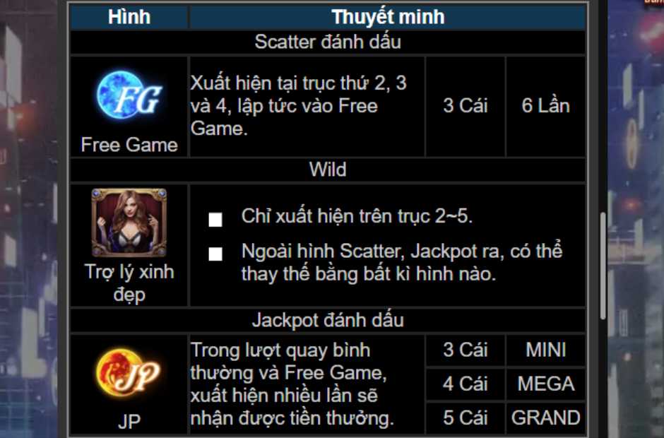 Tích lũy jackpot để có cơ hội nhận thưởng siêu khủng