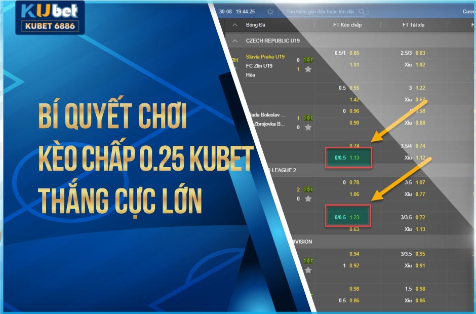 Bí quyết chơi kèo chấp 0.25 kubet thắng cực lớn