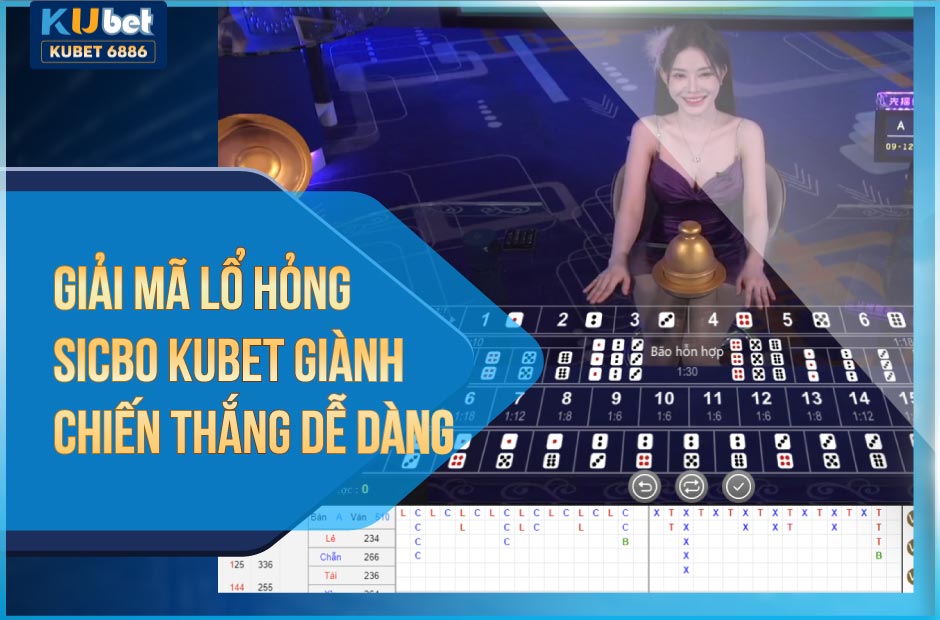 Lỗ hổng Sicbo Kubet giúp thắng lợi lớn